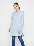 Pieces CAMISA, Kentucky Blue, highres - 17101891_KentuckyBlue_003.jpg