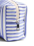 Pieces PCLUCCA TOILETRY BAG, Beaucoup Blue, highres - 17156151_BeaucoupBlue_003.jpg